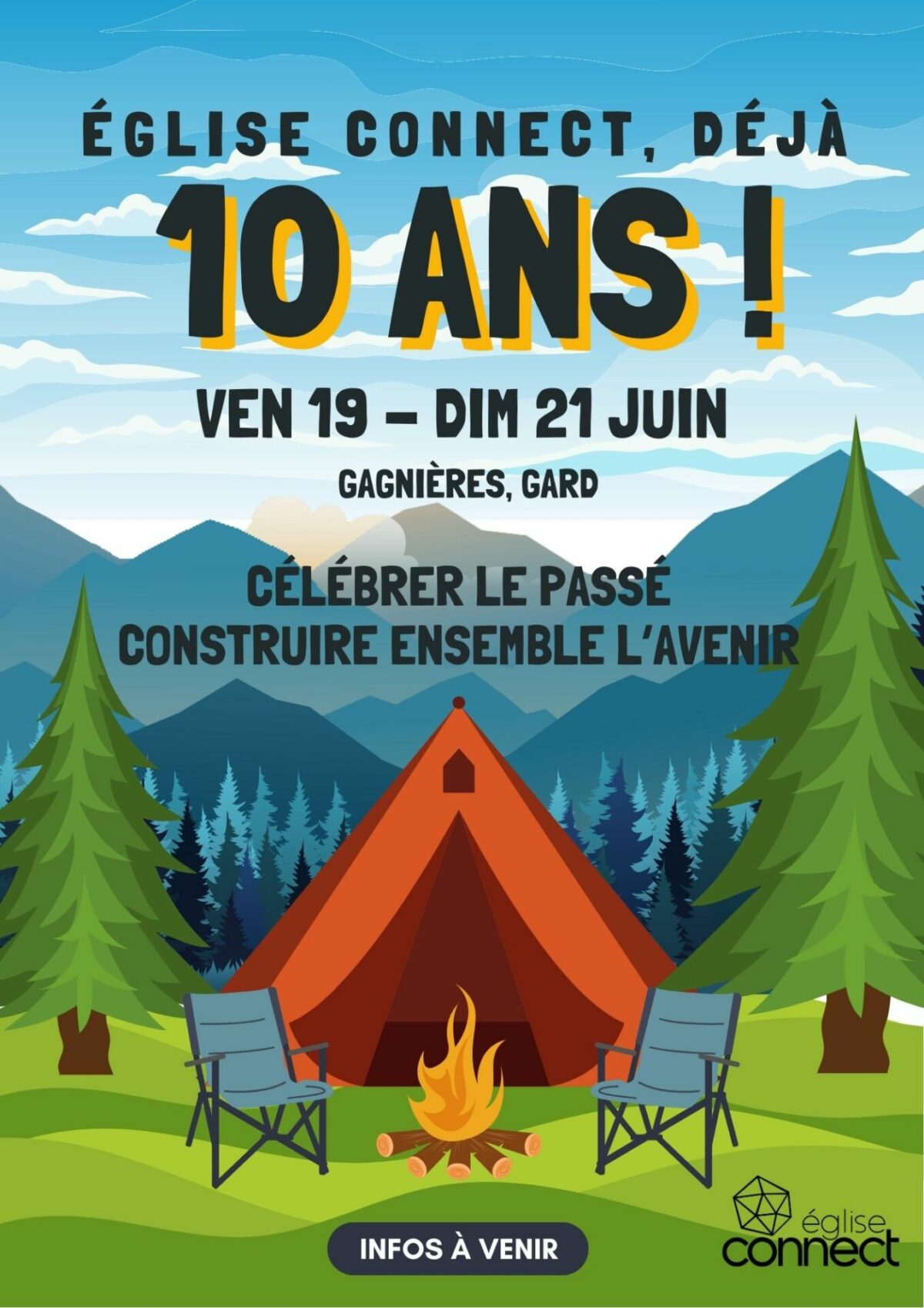 10 ans CONNECT